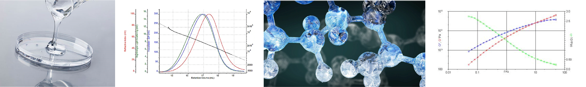 Immagini ritraenti diagrammi e molecole